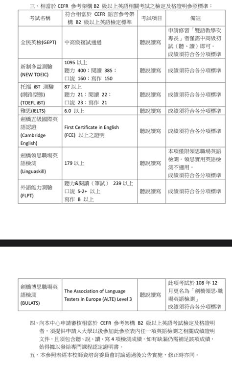 門檻石 英文|門檻英文